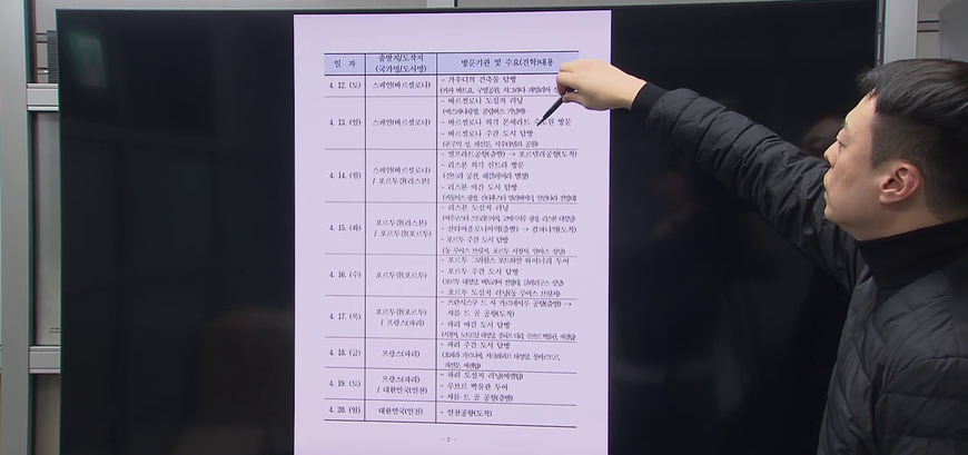 파리서 마라톤 뛰고 부부 출장… 지방 공무원 '무늬만 해외출장'
