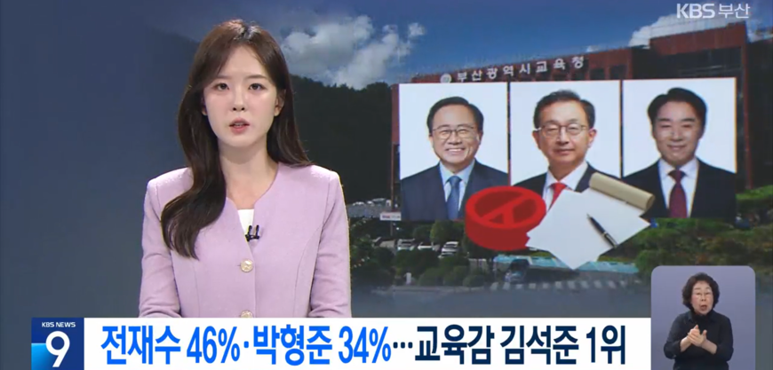'여론조사 사전유출 의혹' KBS부산 보도국장, 직무 배제