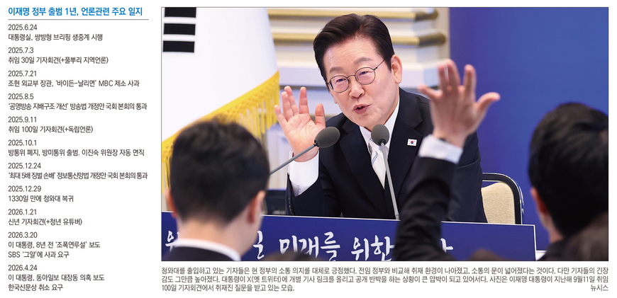 이 대통령 취임 1년… 靑 출입기자들 