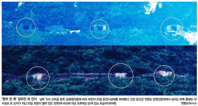 8월26일자 한겨레 1면 사진 캡처.