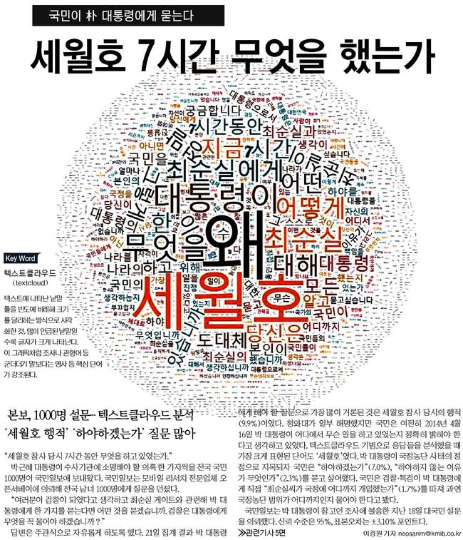 22일자 국민일보 1면 사진 캡처.