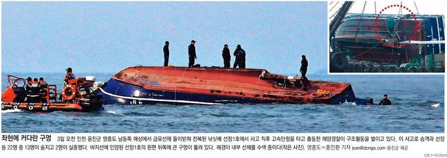 동아일보 4일자 1면 사진 갈무리. 동아일보 4일자 1면 사진 갈무리.