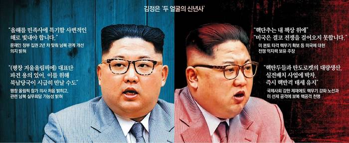 동아일보 2일자 1면 사진. 