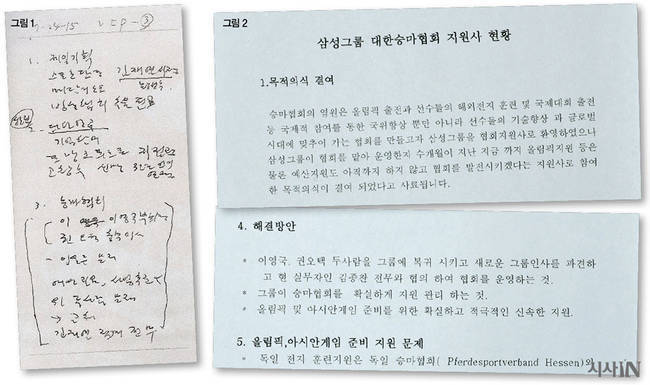 안종범 전 수석이 업무수첩에 남긴 메모(왼쪽), 코어스포츠 내부 문건(오른쪽) (시사in 제공) 안종범 전 수석이 업무수첩에 남긴 메모(왼쪽), 코어스포츠 내부 문건(오른쪽) (시사in 제공)