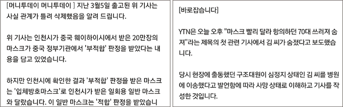 (왼쪽부터) 머니투데이는 지난 5일 보도한 <‘우린 KF94 보냈는데’...불량 마스크 보내온 중국?>기사가 사실 관계가 틀렸음을 알리고 오보 경위와 사과를 담은 알림 기사를 지난 7일 올렸다. YTN은 지난 13일 <“마스크 달라” 대기 줄에 ‘버럭’ 70대 쓰러져 숨져>를 단독 보도했지만, 오보로 드러나 같은날 정정보도문을 실었다. (왼쪽부터) 머니투데이는 지난 5일 보도한 <‘우린 KF94 보냈는데’...불량 마스크 보내온 중국?>기사가 사실 관계가 틀렸음을 알리고 오보 경위와 사과를 담은 알림 기사를 지난 7일 올렸다. YTN은 지난 13일 <“마스크 달라” 대기 줄에 ‘버럭’ 70대 쓰러져 숨져>를 단독 보도했지만, 오보로 드러나 같은날 정정보도문을 실었다.