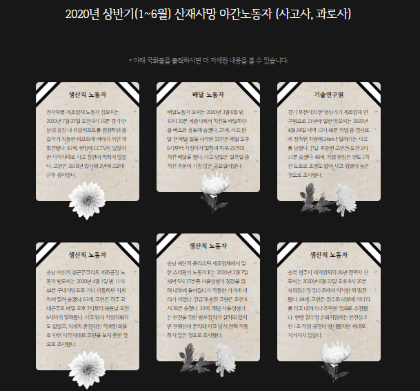 서울신문 '달빛노동 리포트' 인터렉티브 사이트. 서울신문 '달빛노동 리포트' 인터렉티브 사이트.