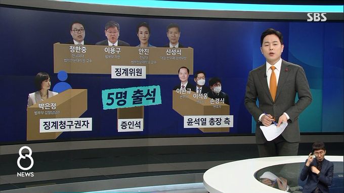 SBS 8뉴스 <"사조직 두목 검찰독재"..."채널A 사건은 권언유착"> 보도 캡처. SBS 8뉴스 <"사조직 두목 검찰독재"..."채널A 사건은 권언유착"> 보도 캡처.