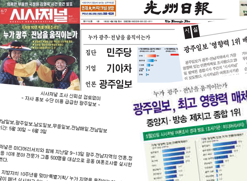 광주.전남 지역 분야별 영향력 순위 여론조사를 게재한 시사저널과 광주지역 일간지