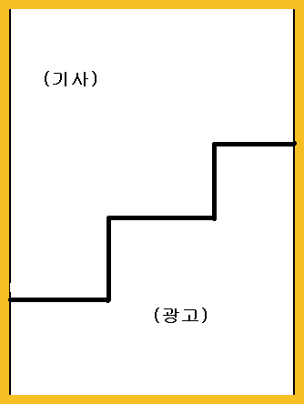 가디언이 제시한 변형광고의 한 예